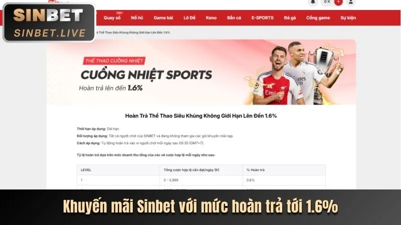 Khuyến mãi chào mừng thành viên mới VN168
